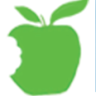 ProHealth Labs and Medical Care - Pace logo